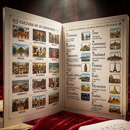 Mini Atlas Book Test