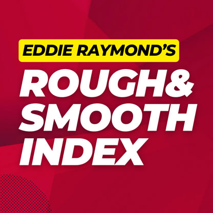 The Rough and Smooth Index by Eddie Raymond